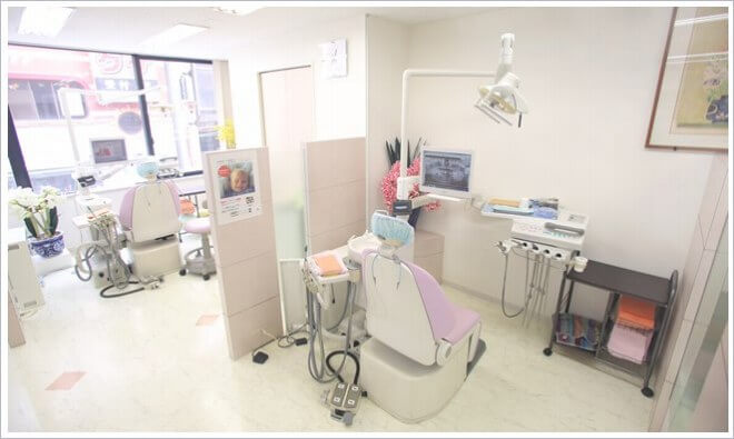 「３つの安全」に関する制度の導入歯科医院
